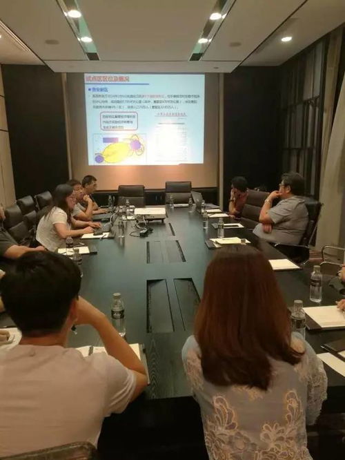 中规院城镇水务与工程研究分院组织开展海绵城市建设现场考察与技术交流活动